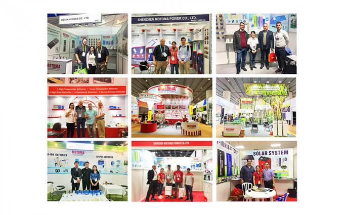 China Shenzhen Motoma Power Co., Ltd. fabrikant profiel 2