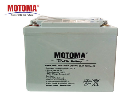 Electric vehicles 12v 60ah Lifepo4 Battery 4000 times Cycle Life